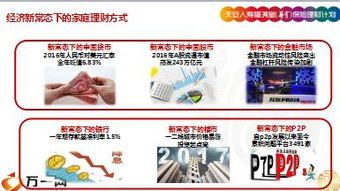 天安人壽福滿堂尊享版保險(xiǎn)理財(cái)計(jì)劃產(chǎn)品培訓(xùn)課件38頁(yè).ppt